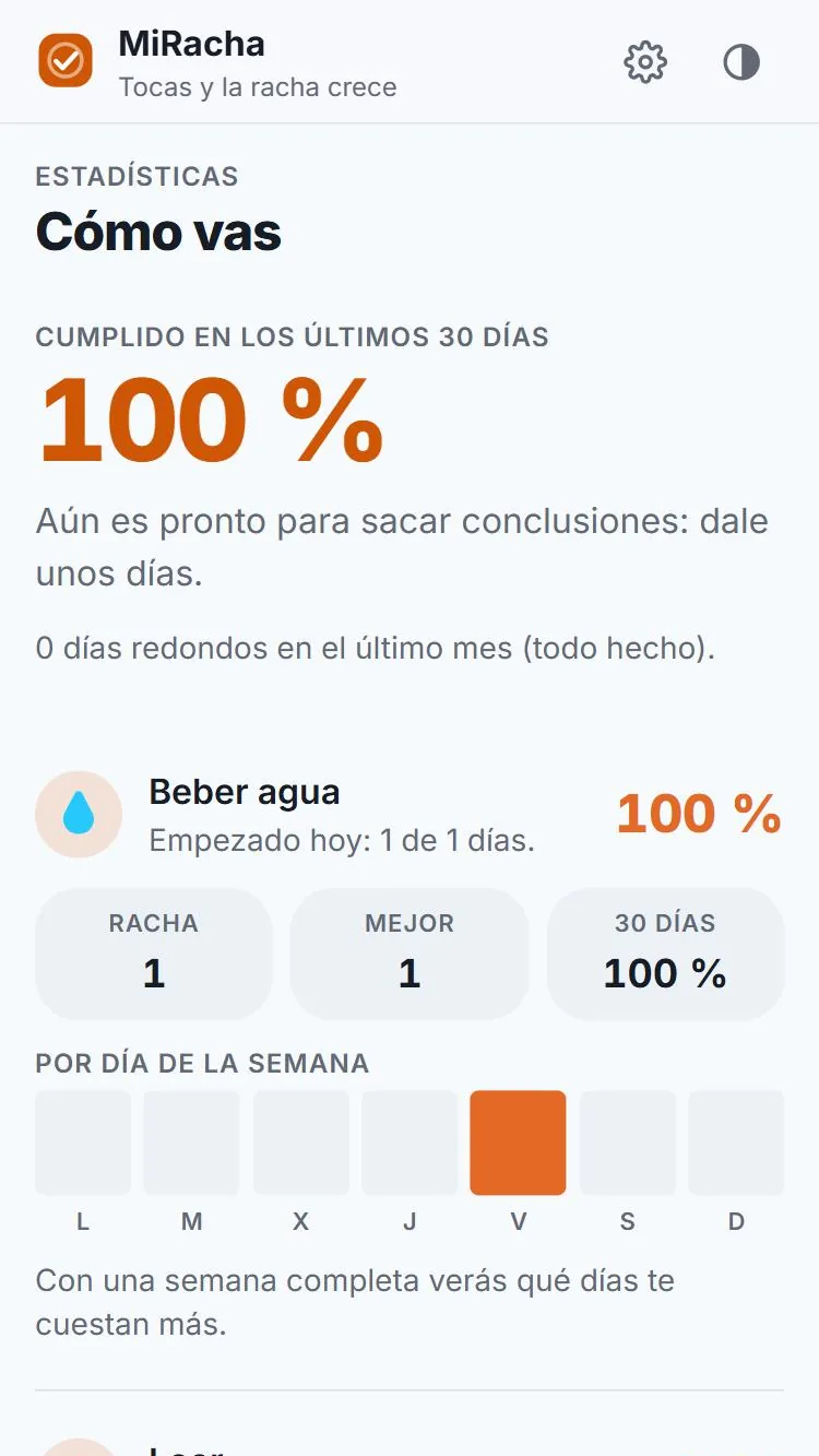 Estadísticas con frases, no solo números